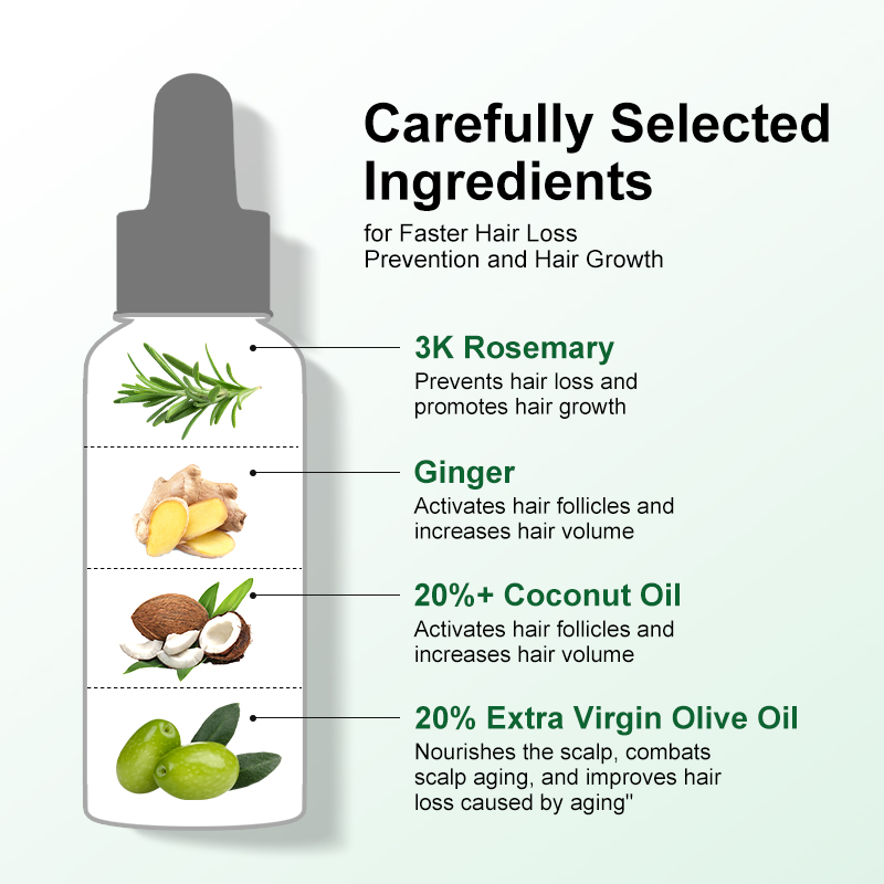 PURC Set de Aceite de Romero p - Men'S Grooming Oil reseña y precio