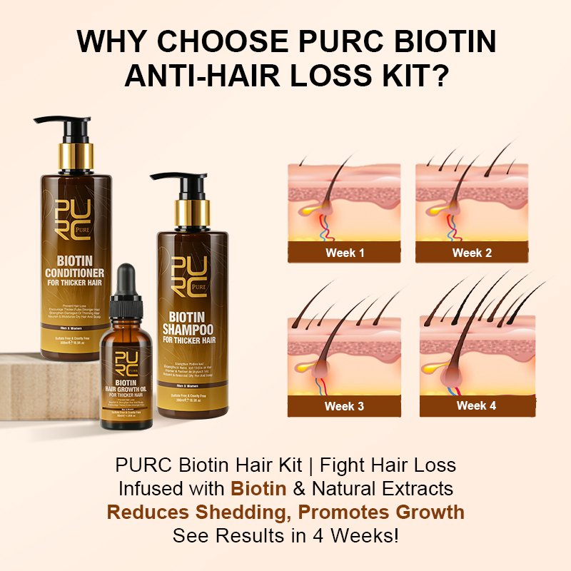 PURC Biotina aceite para el cr - Men'S Grooming Oil reseña y precio