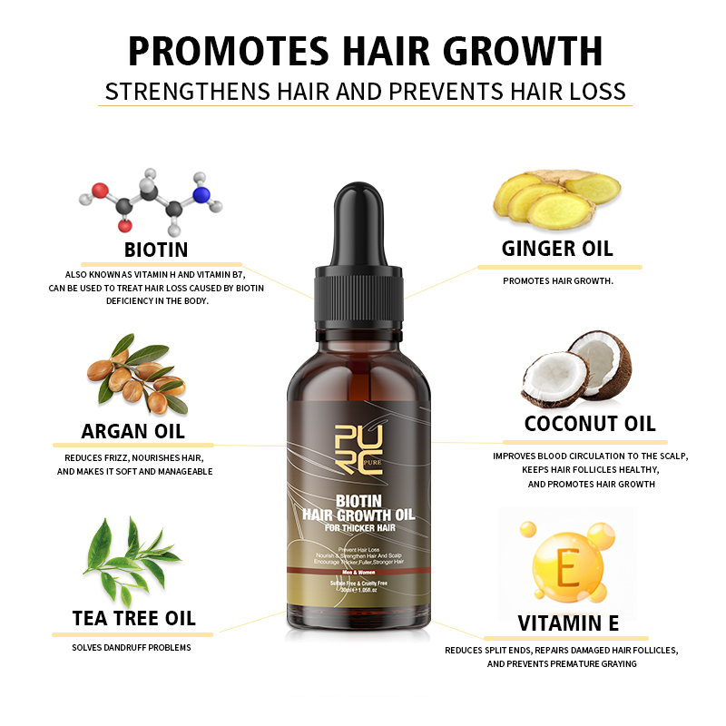 PURC Biotina aceite para el cr - Men'S Grooming Oil reseña y precio