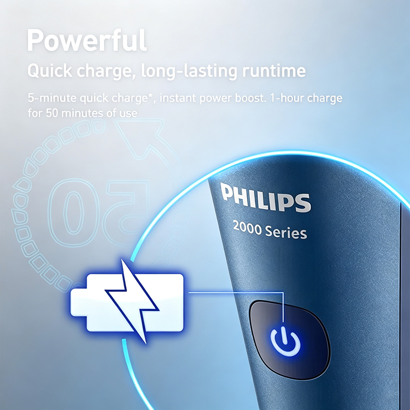 Afeitadora Eléctrica Philips S - Men'S Grooming Essentials reseña y precio