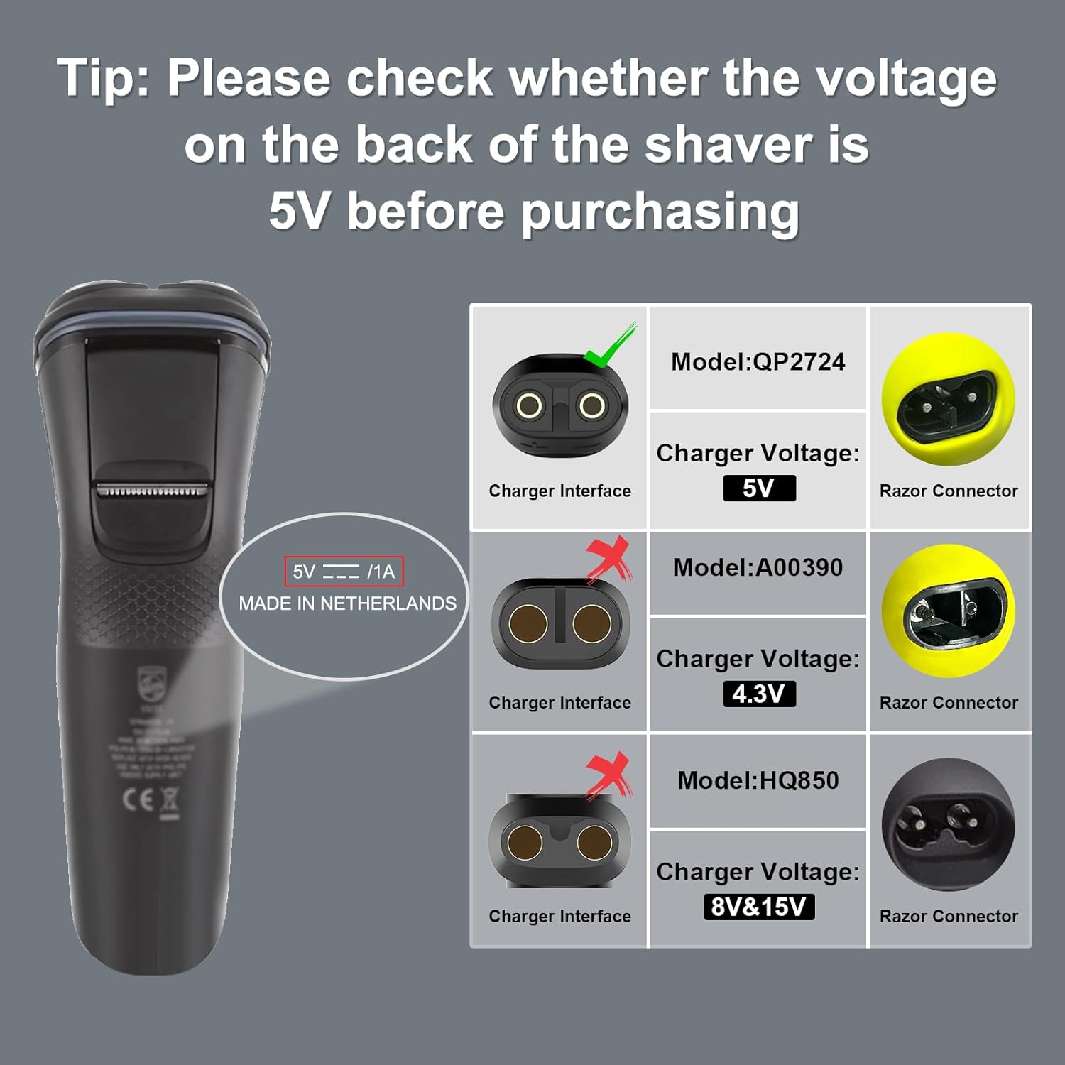 Adaptador de Carga USB Tipo C  - Men'S Grooming Tape reseña y precio