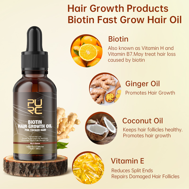 PURC Biotina aceite para el cr - Men'S Grooming Oil reseña y precio